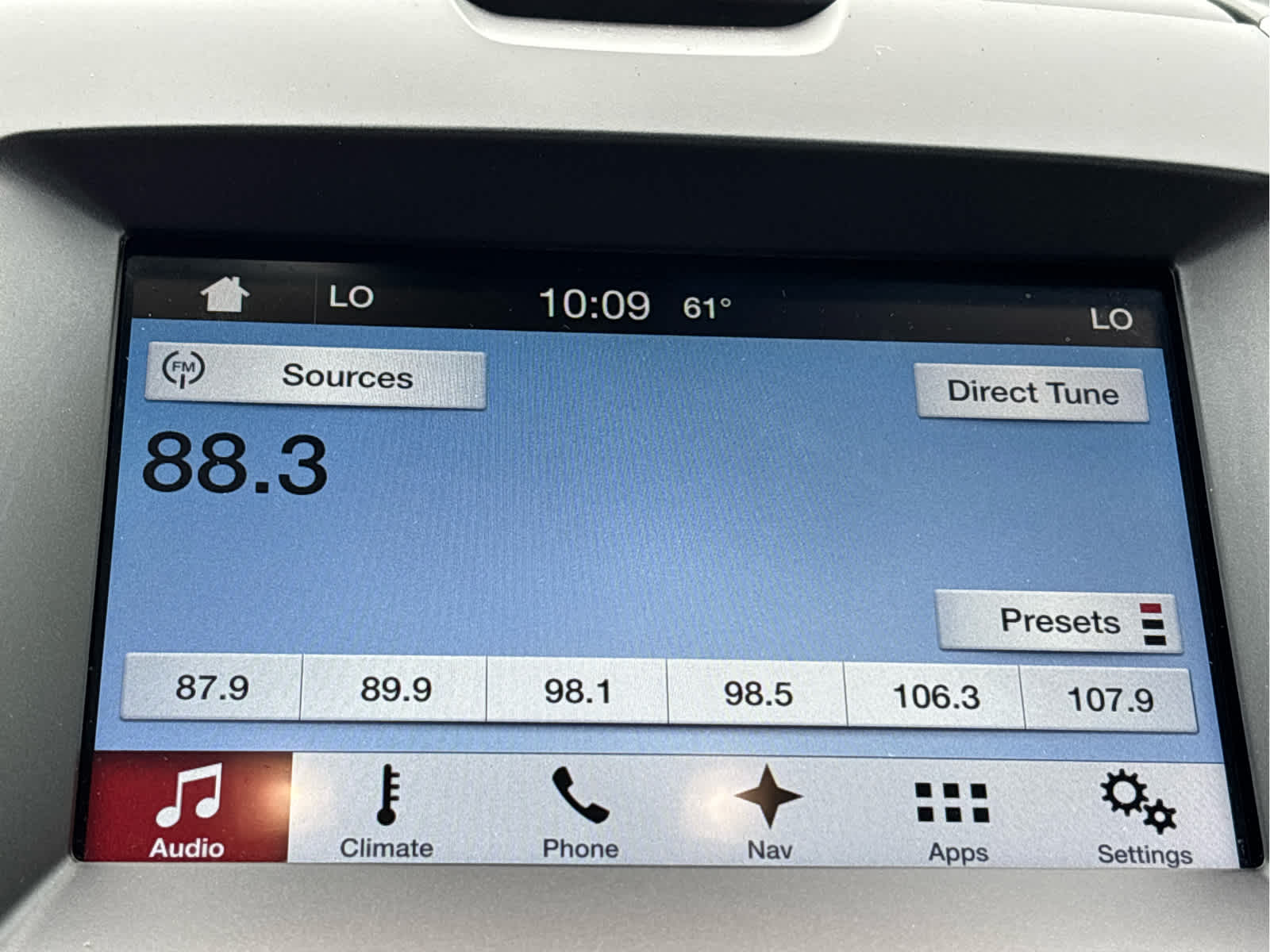 2016 Ford Edge Titanium