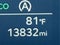 2024 Kia Sorento X-Line EX
