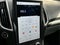 2023 Ford Edge ST-Line