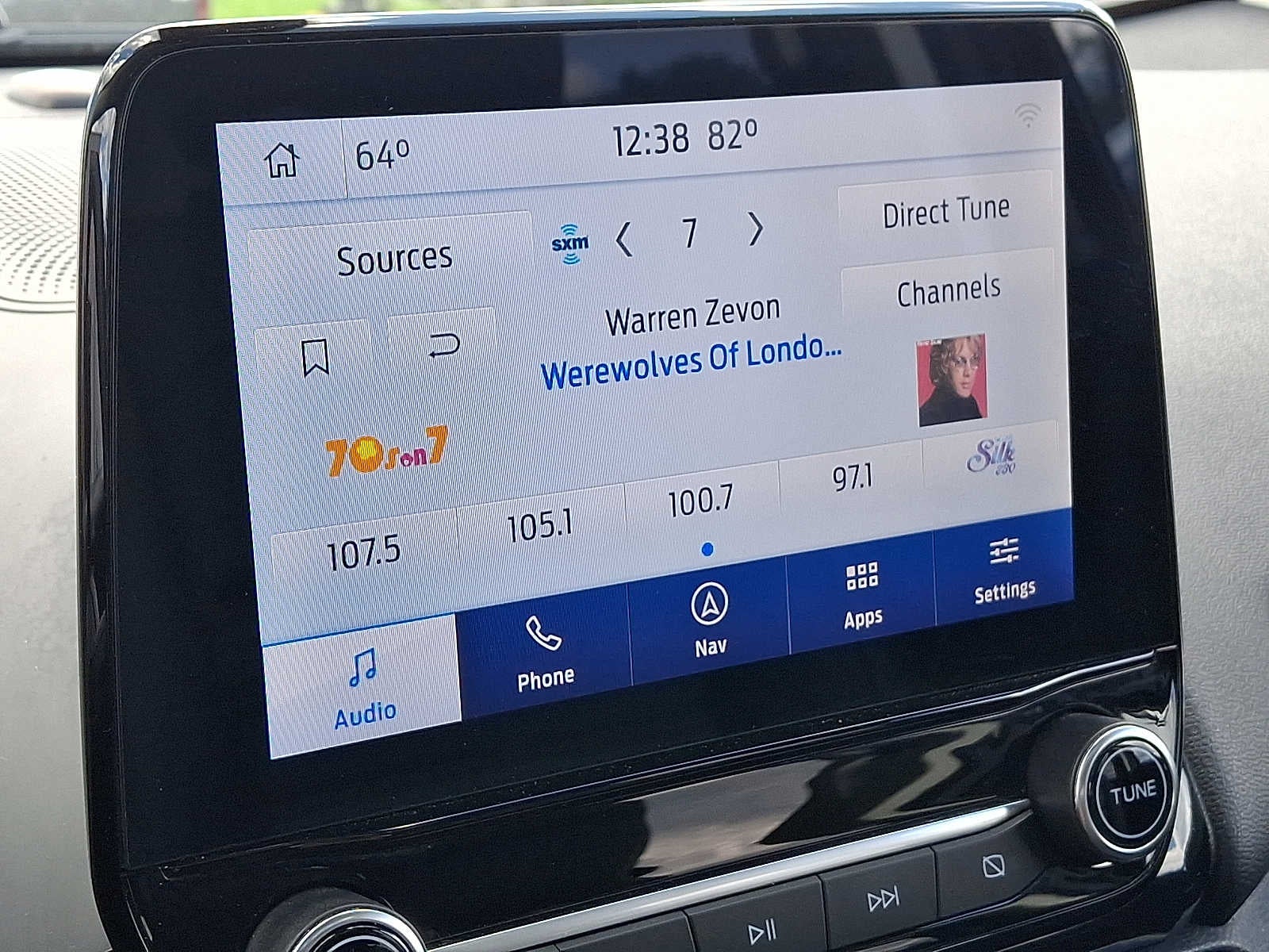 2021 Ford EcoSport Titanium