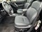 2018 Subaru Forester Limited