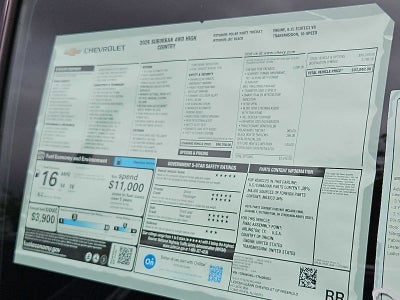 2026 Chevrolet Suburban High Country